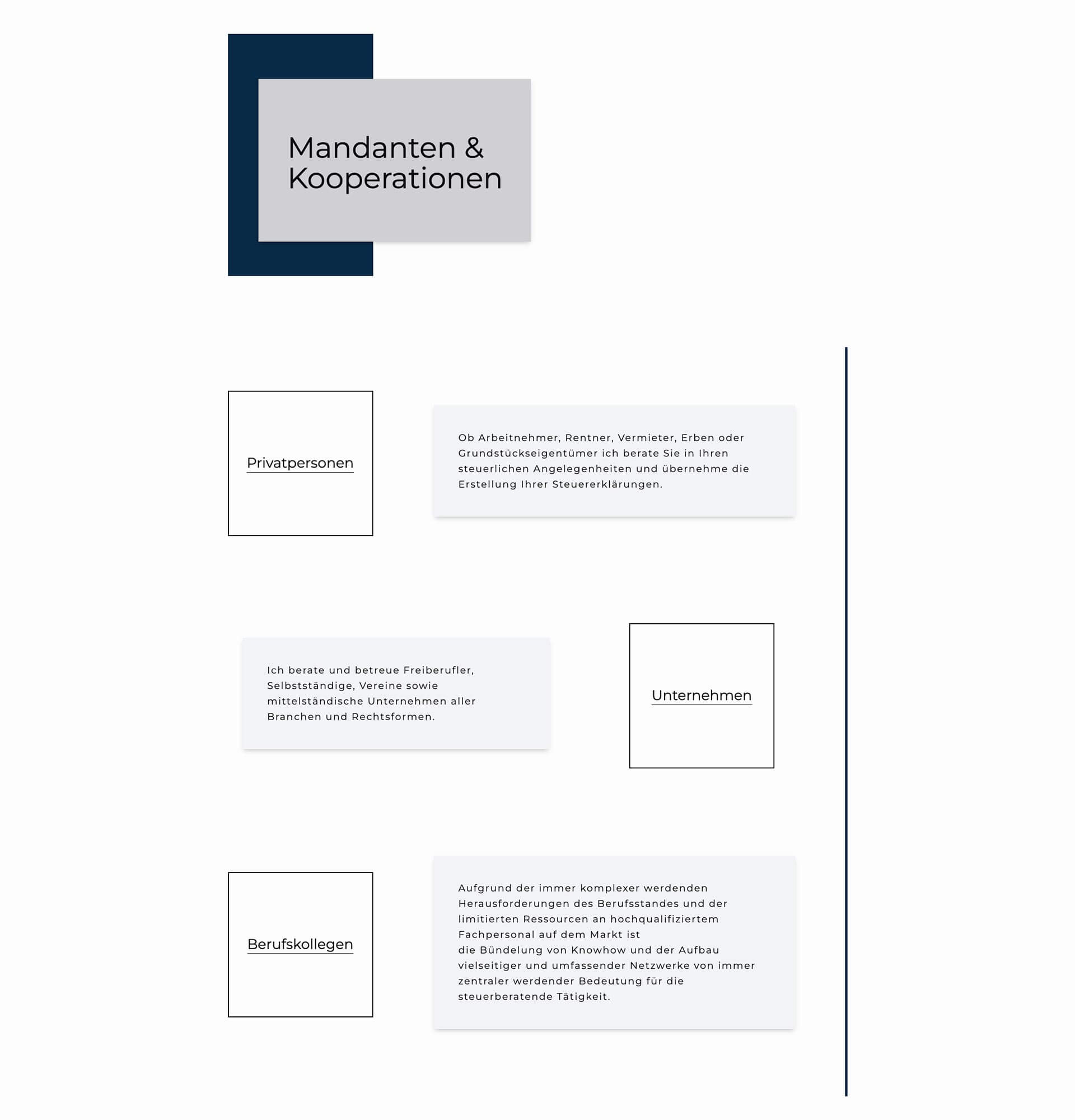 Claudia Rödiger Steuerberaterin – Website Mockup Mandanten und Kooperationen, Webdesign von Milan Istvan